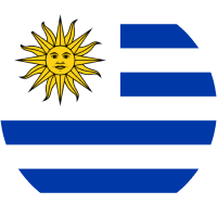 Uruguayan Peso flag